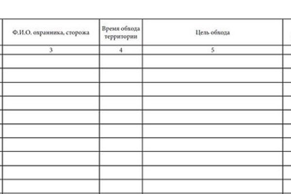 Рабочая ссылка кракен в тор