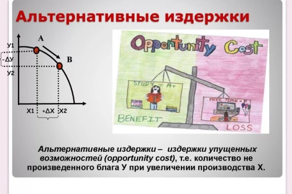 Онлайн магазин наркотиков