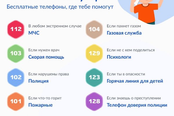 Кракен сайт 1kraken me вход