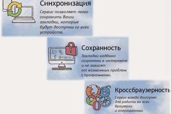 Кракен сайт даркнет ссылка