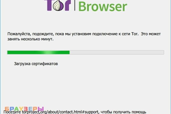 Kraken ссылка kraken clear com