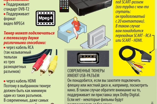 Ссылки на сайты в даркнете