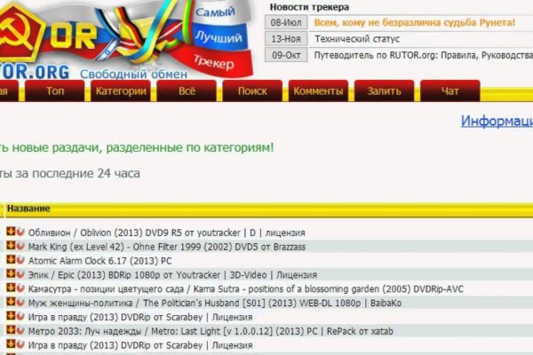 Kraken актуальные зеркала krakentor site